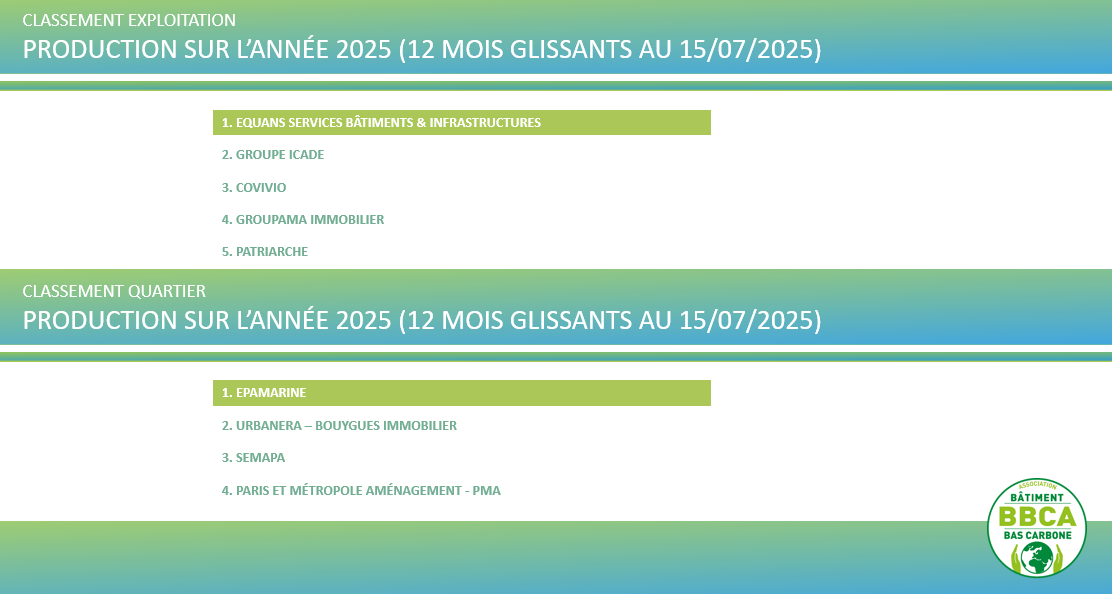 Capture d’écran 2025-09-26 102938